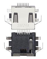 ethernet port for PS5 PlayStation 5 Console