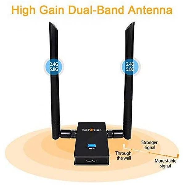 WiFi USB Adapter For Big Room, AC1200 Usb Wireless Network Adapter With 5dBi High Gain Antenna Compatible with Windows 10 8.1 8.7 Mac OS 10.6 and above,