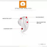 WUW Mini Bluetooth Earpiece Headset WUW-R47