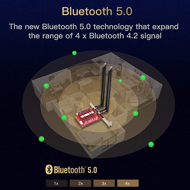 WiFi 6 Card AX 3000Mbps PCIe Network Card AX200 802.11AX 2.4Ghz/5.8Ghz with Bluetooth 5.1 & Heat Sink Wireless PCI Express Wi-Fi Adapters Dual Band Antenna for Windows 10 64-bit